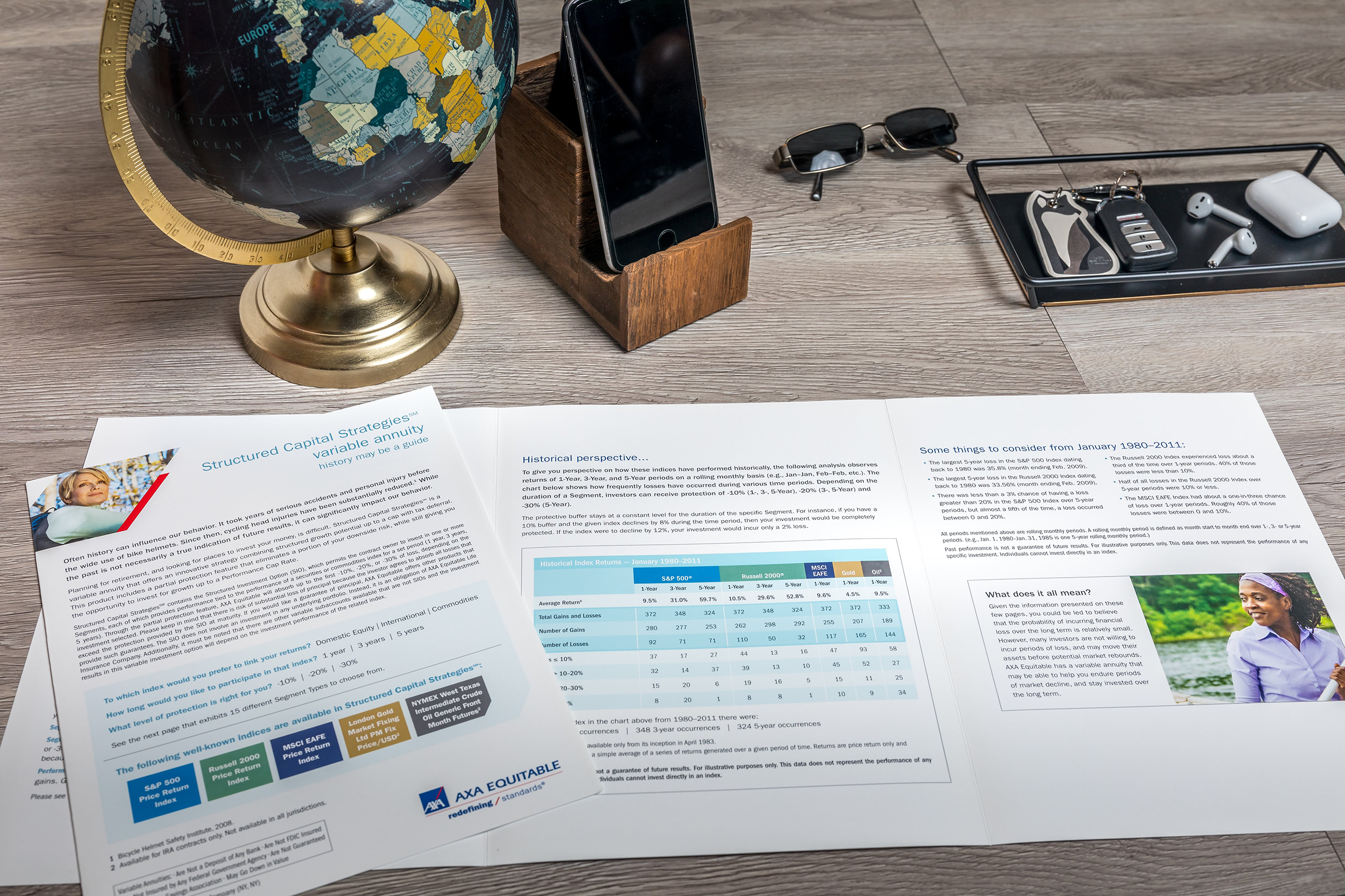 AXA Equitable – Structured Capital Strategies® Series - Part 3