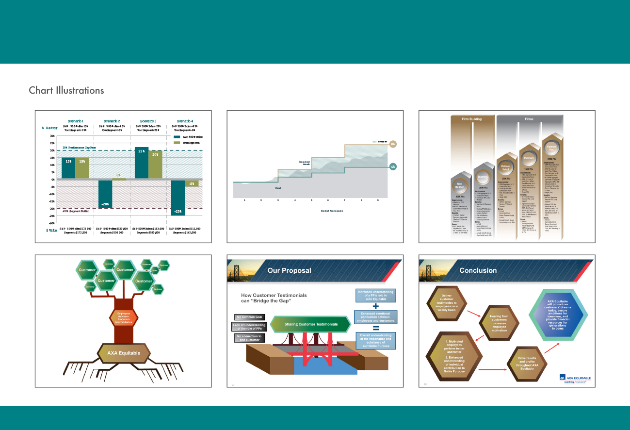 Chart Illustration Part1