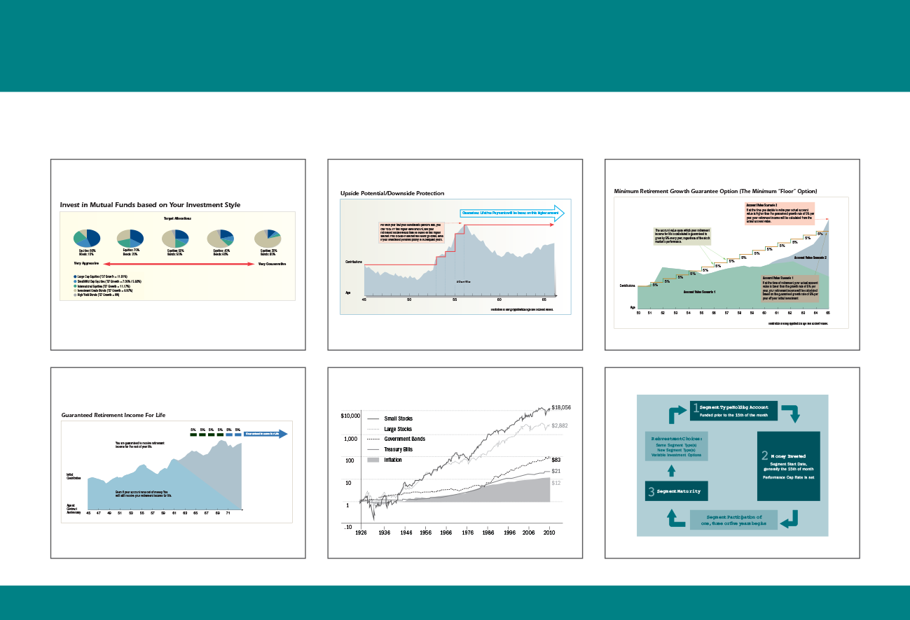 Chart Illustration Part2