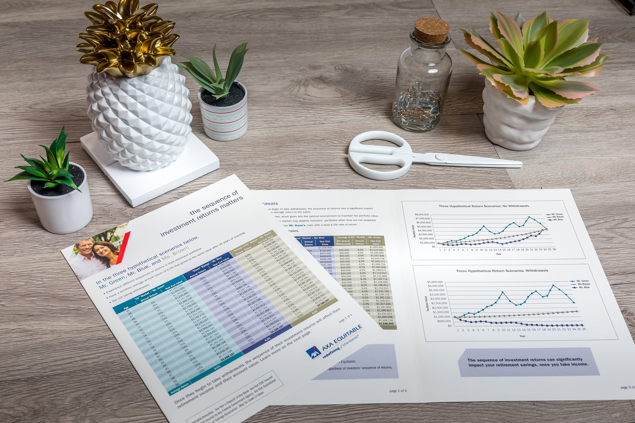 Financial Marketing Print Enhancement and Design - Part 1