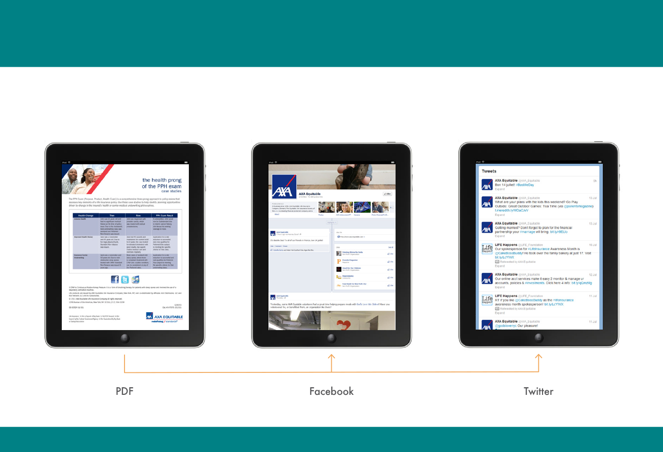 Eletronic Publication for Marketing Material Part2