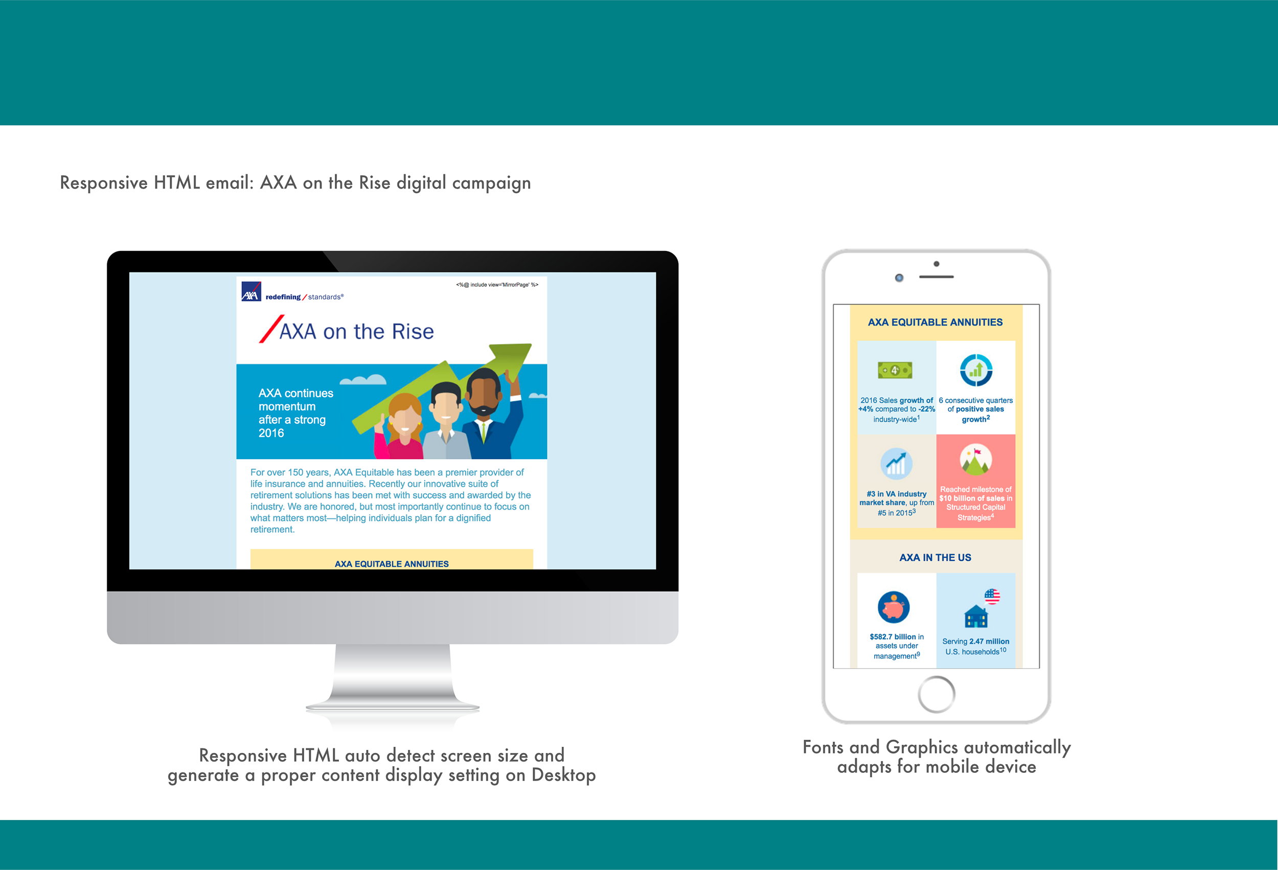 Responsive HTML email Design & Programing Part1