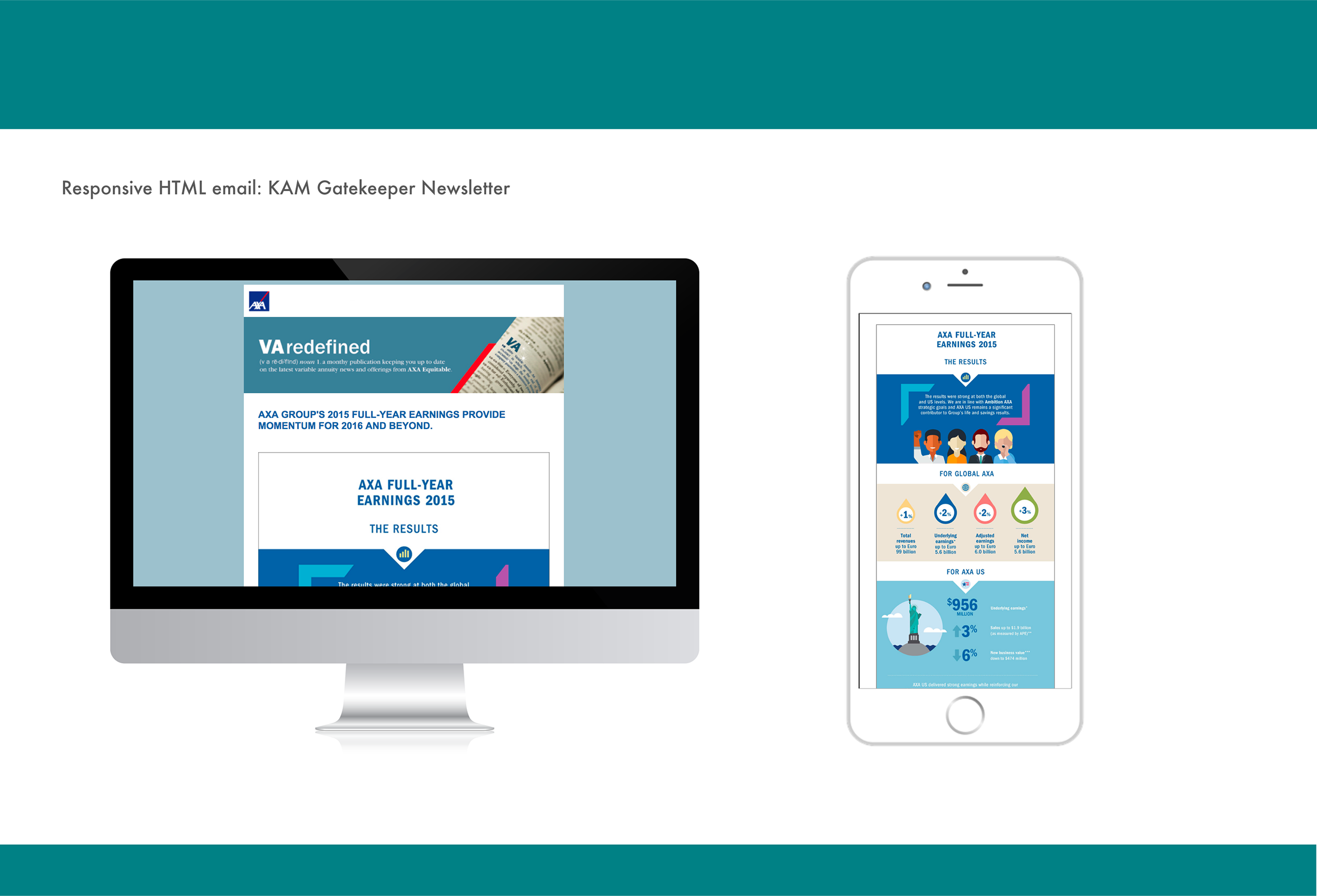 Responsive HTML email Design & Programing Part4