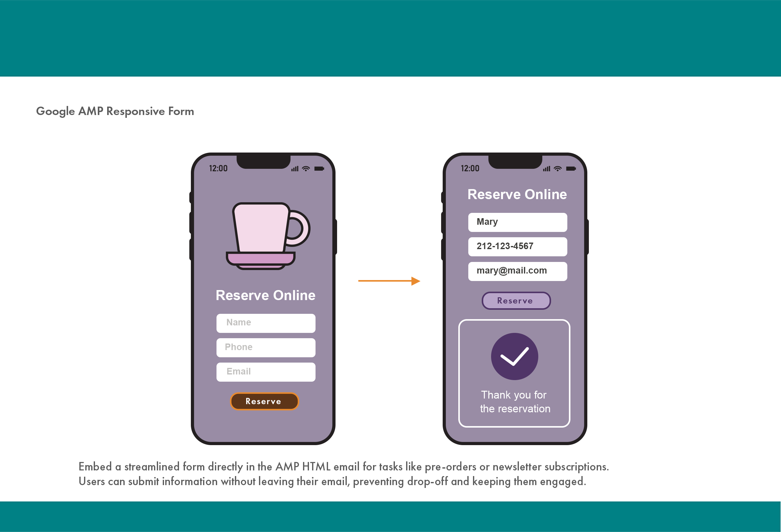 Google AMP Responsive Form