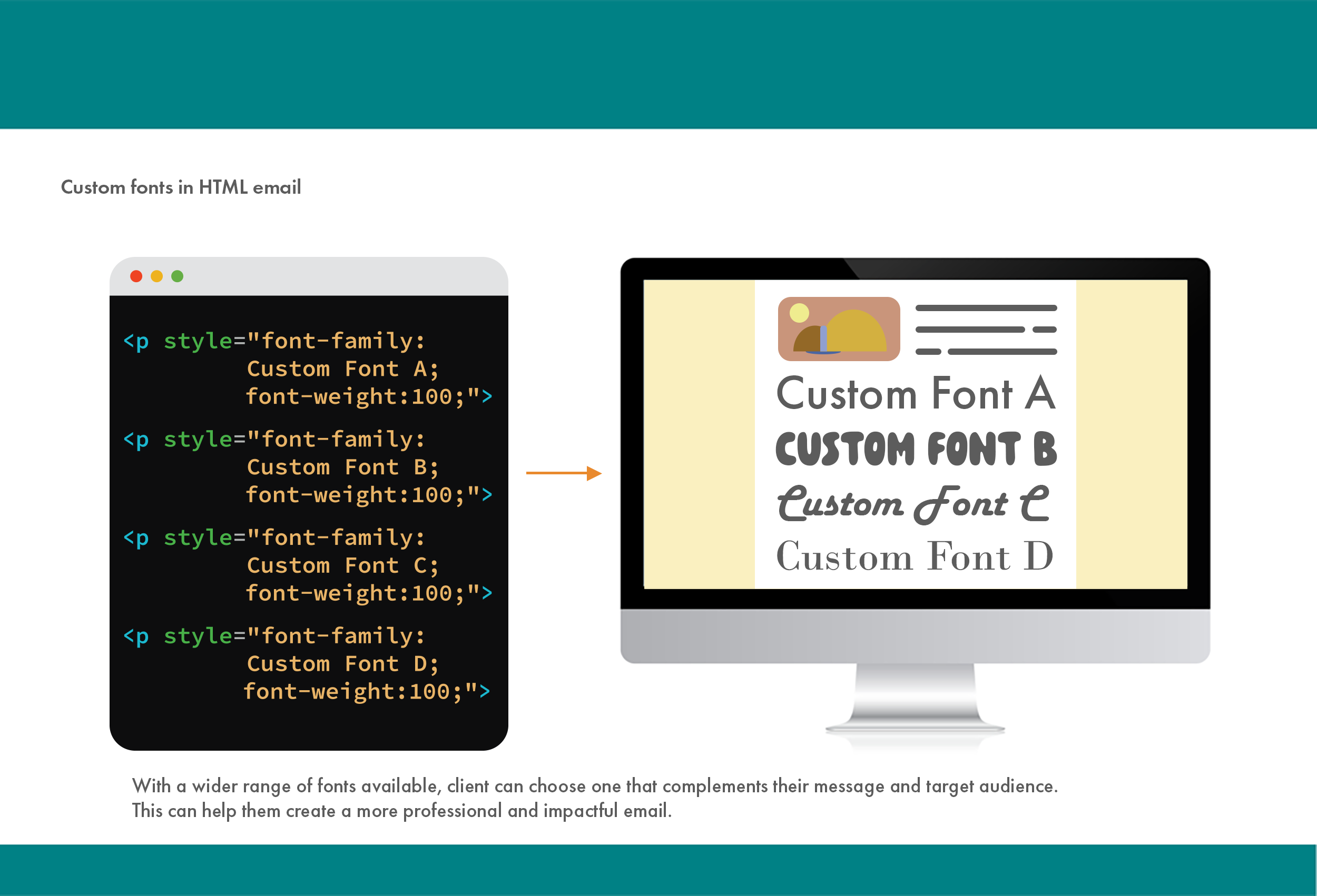 Custom fonts in HTML email
