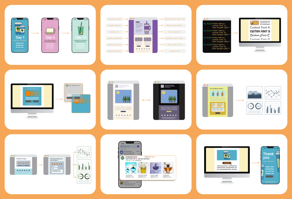 Essential HTML Email Design Trends