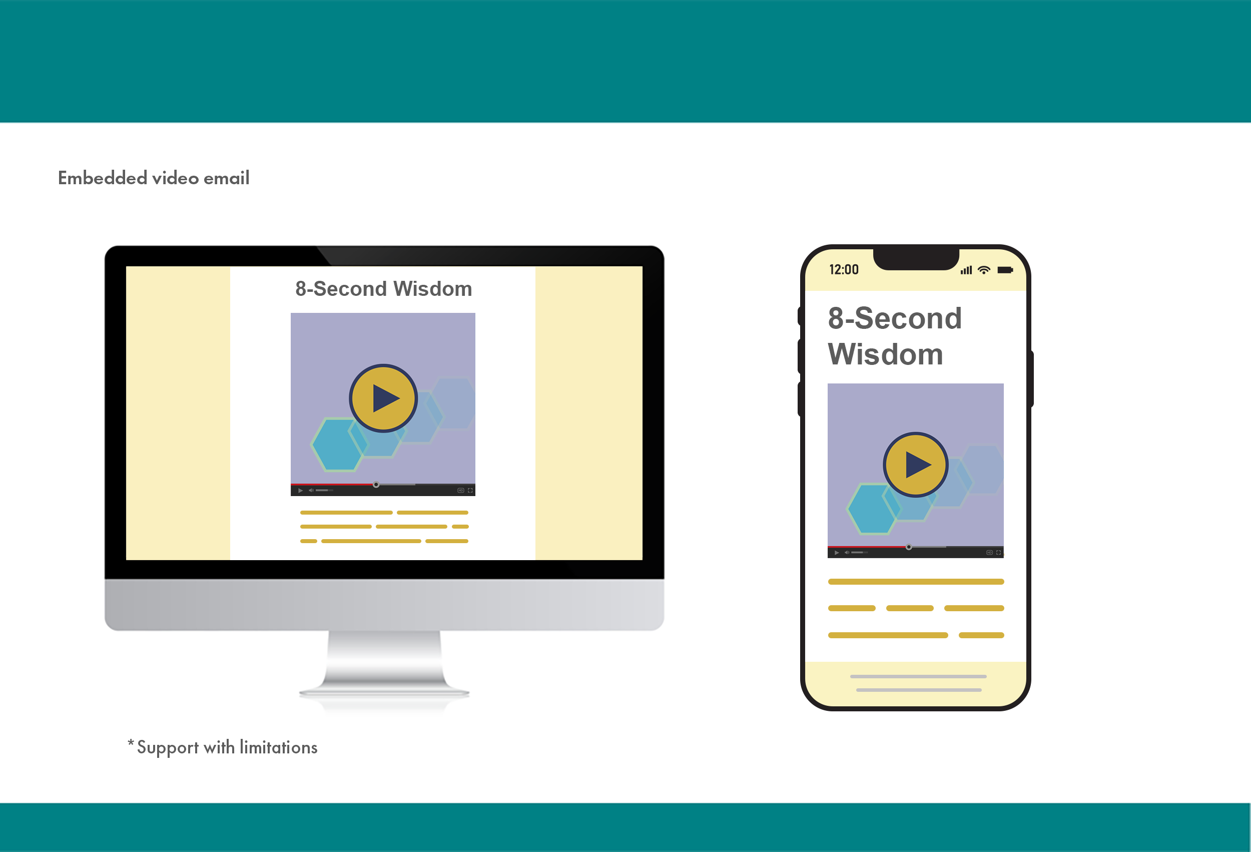 Embedded Video Email