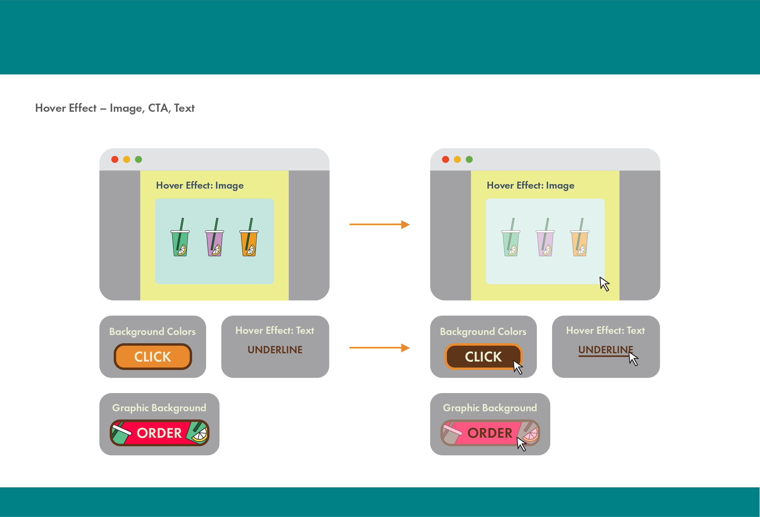 Hover Effect – Image, CTA, Text